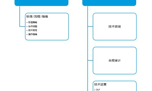 角质层薄可以用美白淡斑产品吗-角质薄能用药水点斑吗网 - 角质层薄擦药能好吗,角质层薄能用去角质的吗